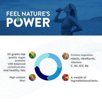 Power Meal NSP with vitamins NSP-model 23656/23657 | Billede nr. 4